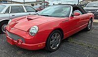 Classic Wheels And Workshop Wonders Auction